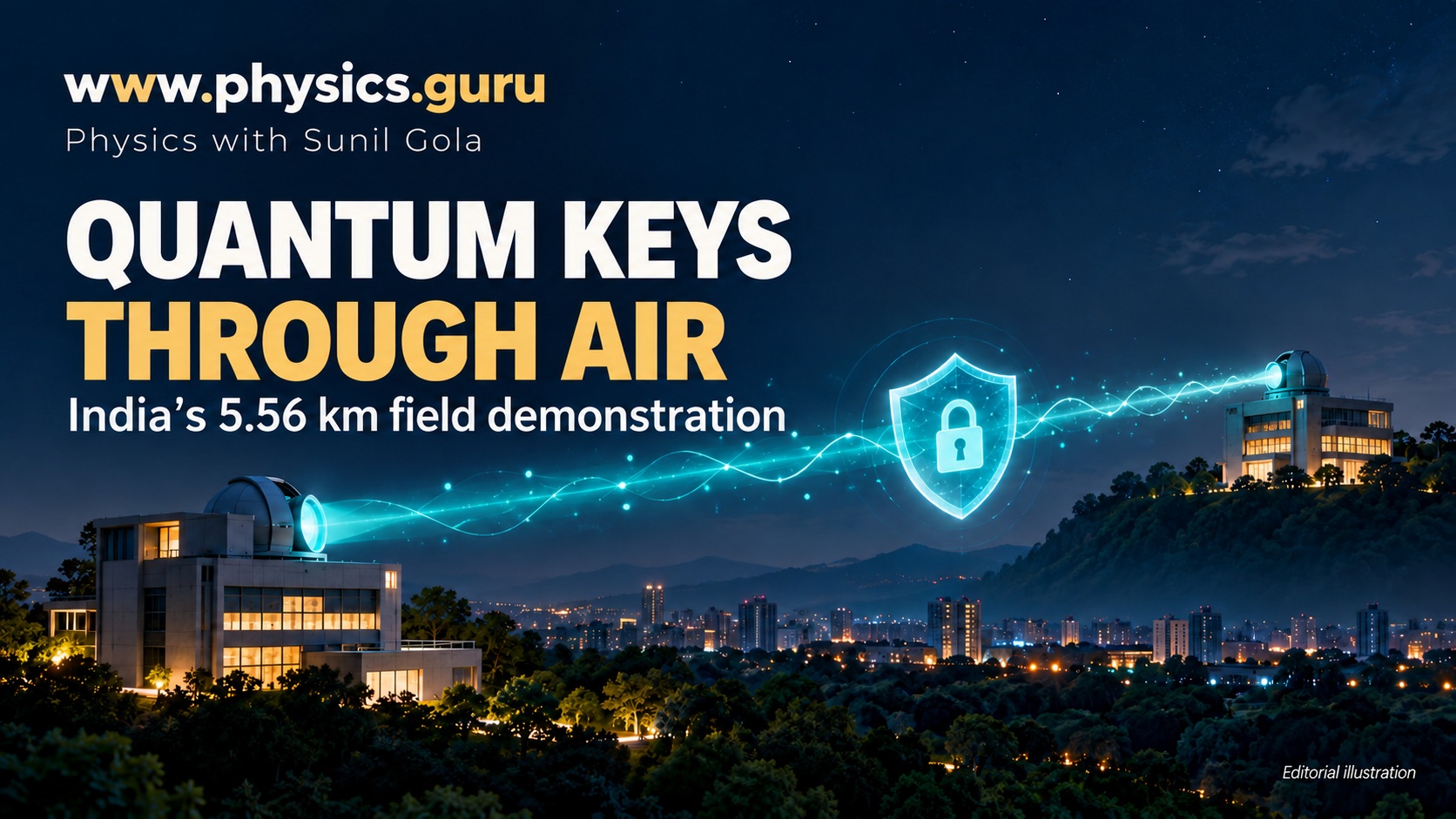 Illustration for India’s 5.56 km Quantum Key Link: The Physics Behind Secure Communication